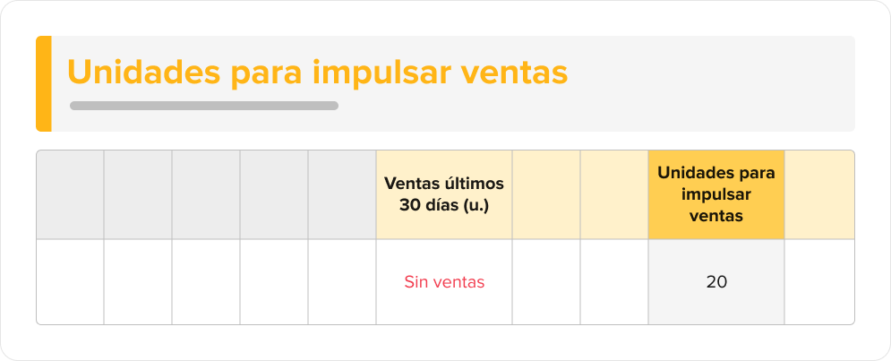 Productos que no se vendieron en los últimos 30 días en el reporte general de stock.